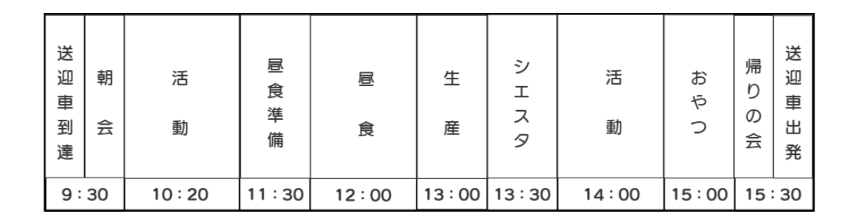 活動日課:生活介護タイムテーブル